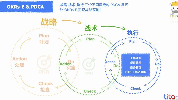 硕导战术：助力研究生成长