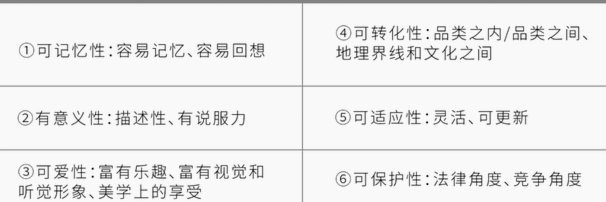 这场硕指导战术还算成功