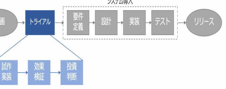 马赛队内掀不满潮格林伍德穿出争议