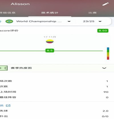 老二8场球荒，如何破局？