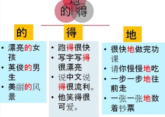 佛得角虽败犹荣，国足差在哪？