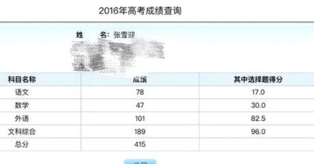 明日之星国少是否有成绩要求 ，就看招不招万项回来