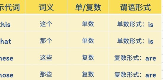 补助政策开启青训留洋新机遇